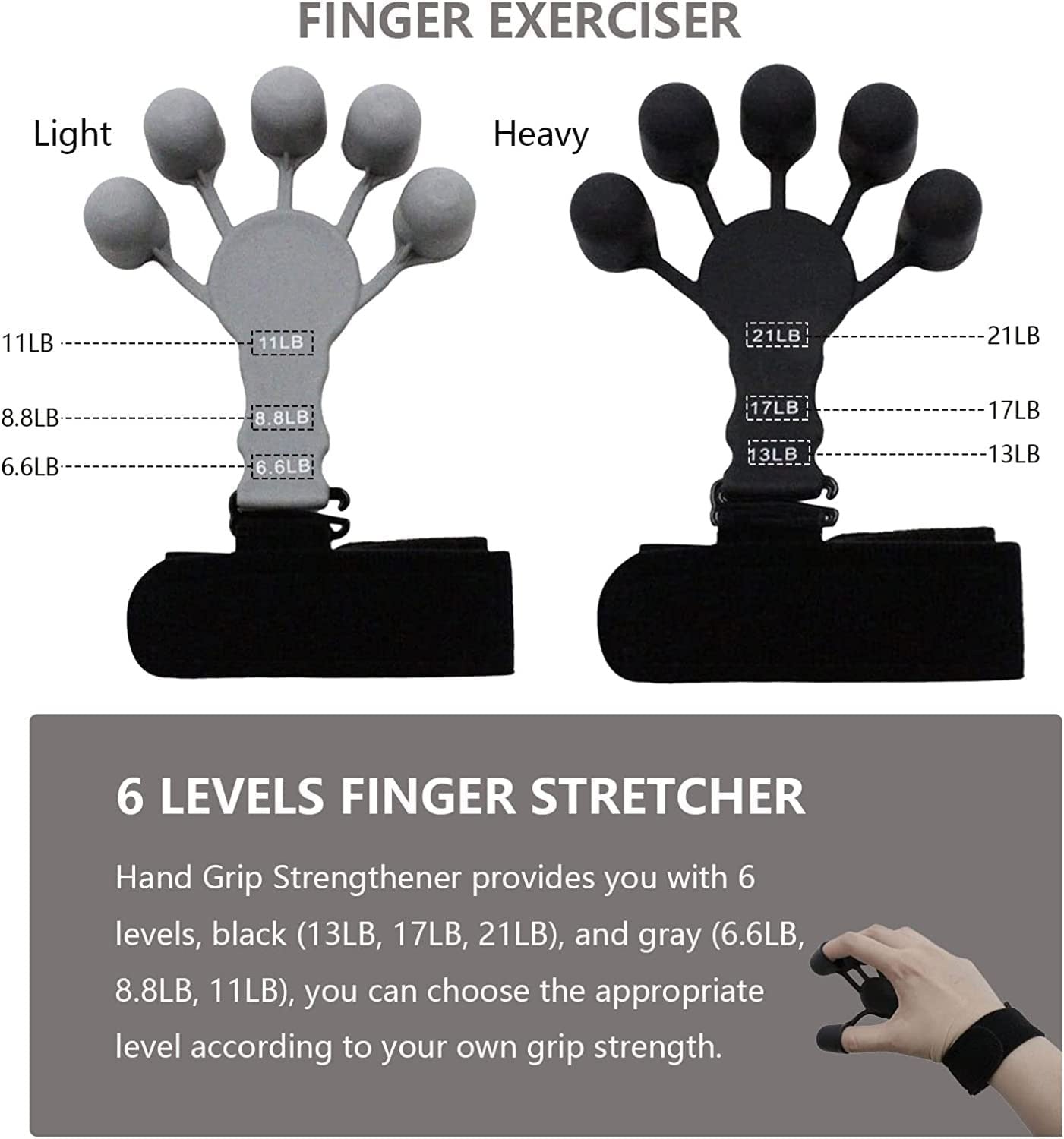 1Pcs Silicone Gripster Grip Strengthener Finger Stretcher Hand Grip Trainer Gym Fitness Training and Exercise Hand Strengthene